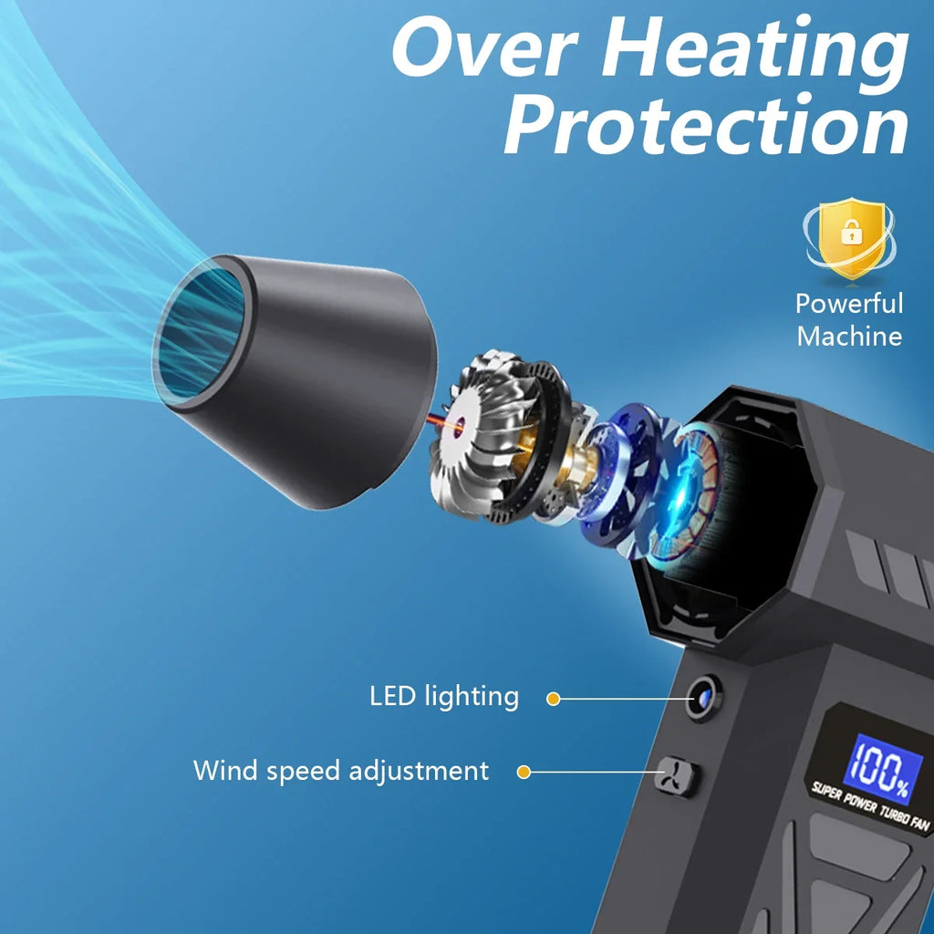 Turbo Jet P70 – Soplador de Aire Profesional 110.000 RPM