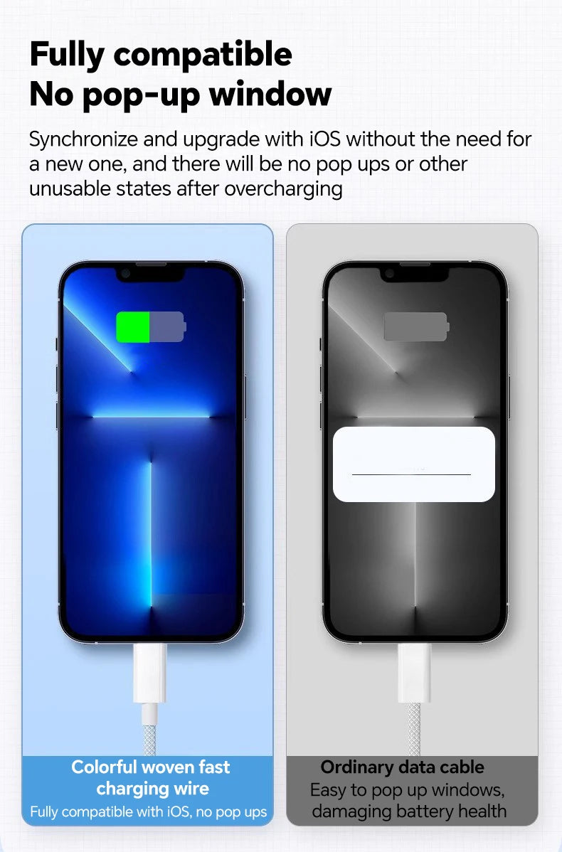 Cable de Carga Rápida 100W 3‑en‑1 — USB‑C / Micro USB / iPhone