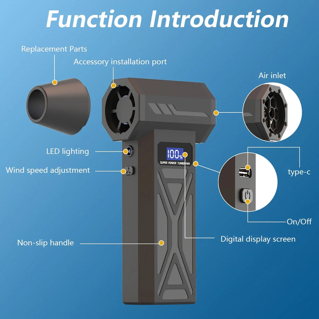 Turbo Jet P70 – Soplador de Aire Profesional 110.000 RPM