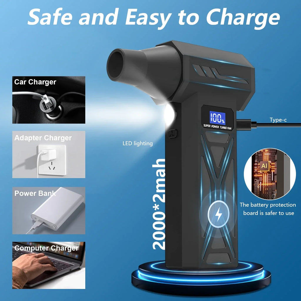 Turbo Jet P70 – Soplador de Aire Profesional 110.000 RPM