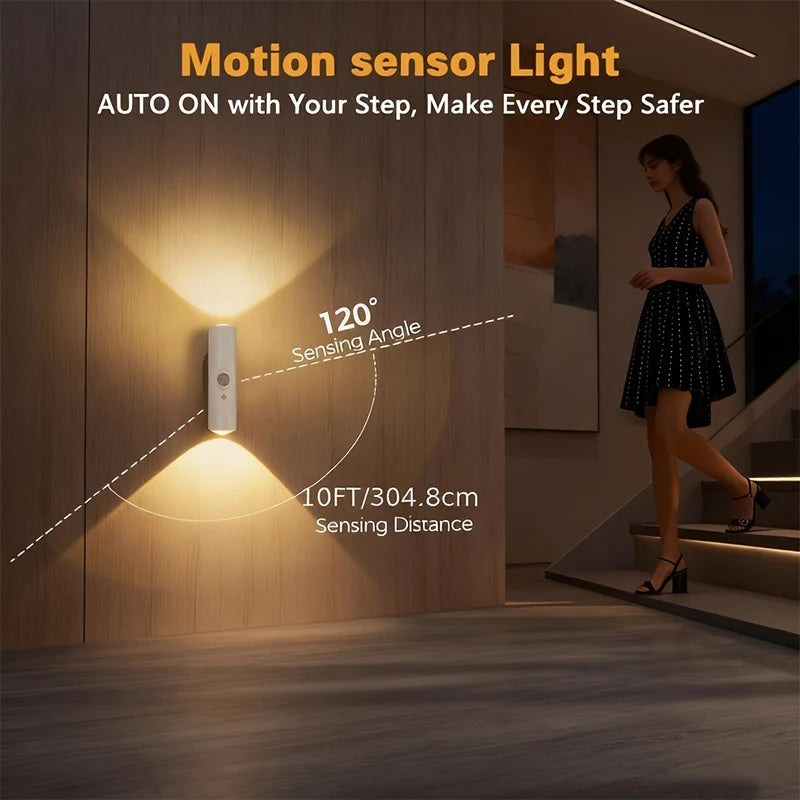 Aplique LED Interior Moderno – Luz Cálida y RGB para Pasillos, Dormitorios y Armarios