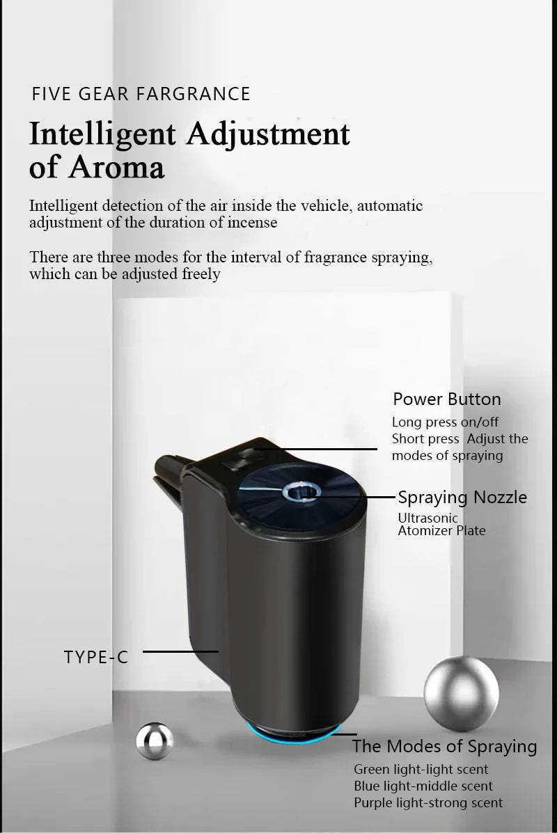 Ambientador Eléctrico para Coche – Difusor de Aroma Premium