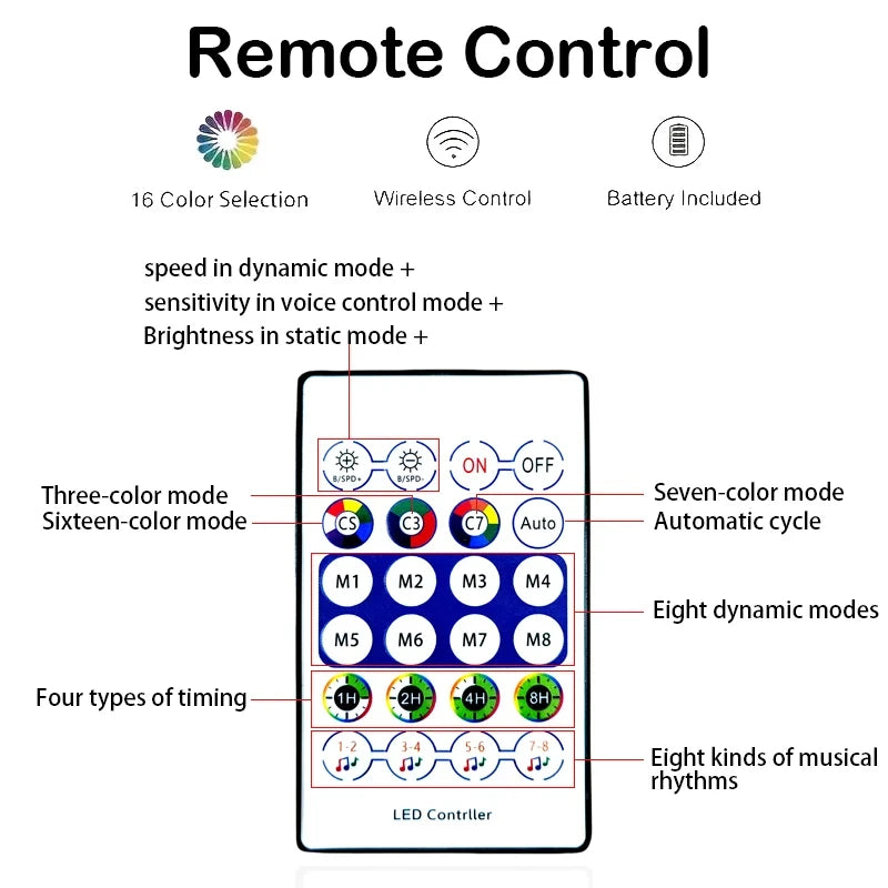 Tira LED RGBIC con App Bluetooth y Sincronización Musical – Impermeable