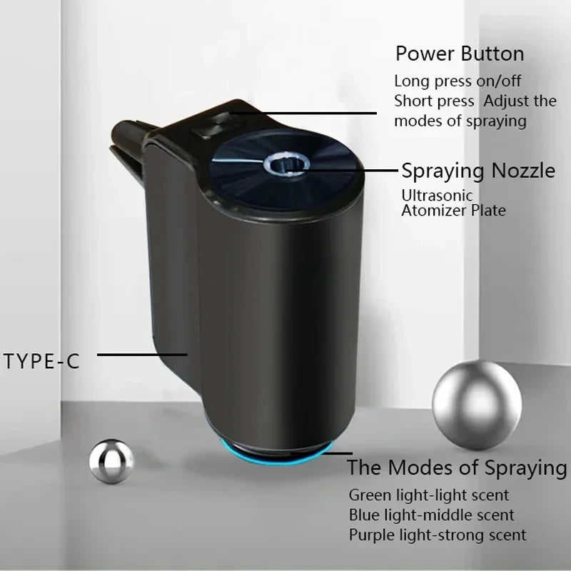 Ambientador Eléctrico para Coche – Difusor de Aroma Premium