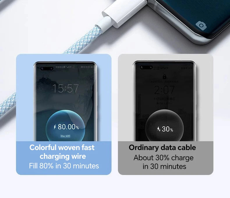 Cable de Carga Rápida 100W 3‑en‑1 — USB‑C / Micro USB / iPhone